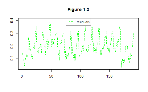 Rplot003.png