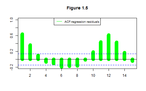 Rplot005.png