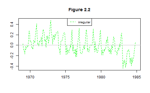 Rplot007.png