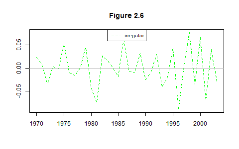 Rplot011.png