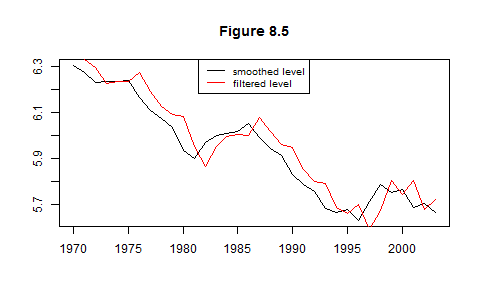 Rplot012.png