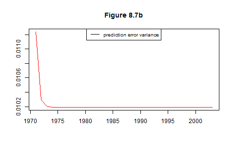 Rplot014.png