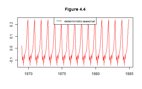 Rplot026.png