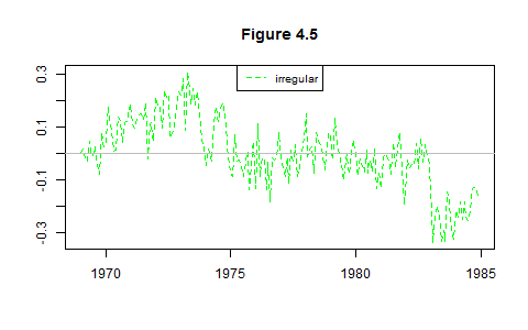 Rplot027.png