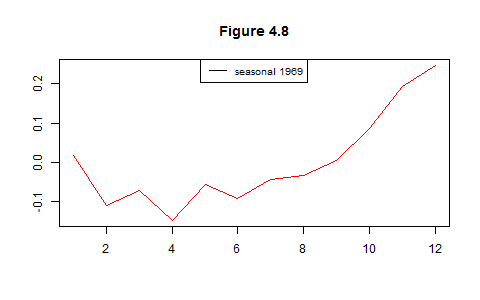 Rplot030.png