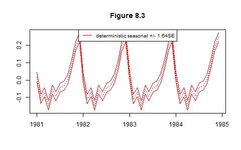 Rplot034.png