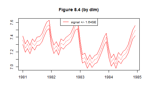 Rplot035.png