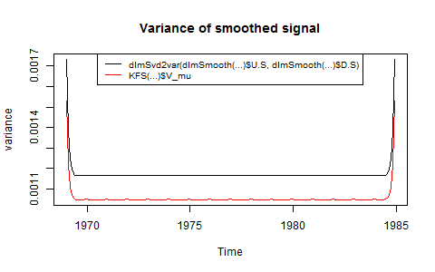 Rplot036.png