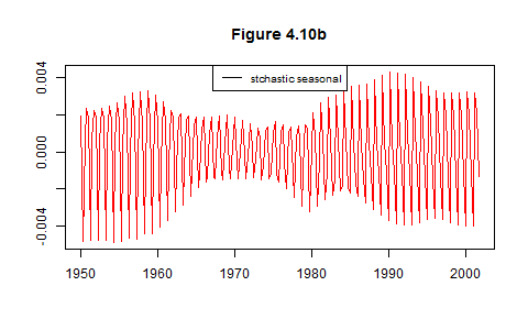 Rplot041.png