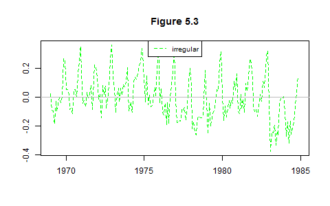 Rplot045.png