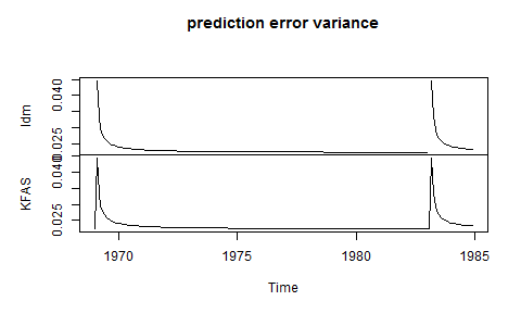 Rplot051.png