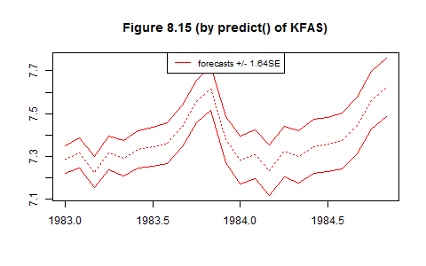 Rplot068.png