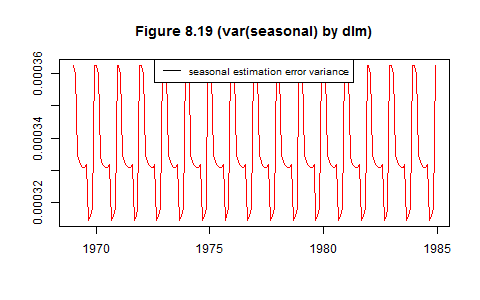 Rplot073.png