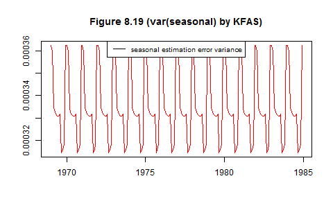 Rplot074.png