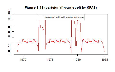 Rplot075.png