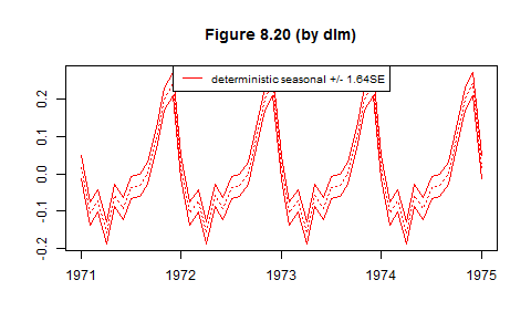 Rplot076.png