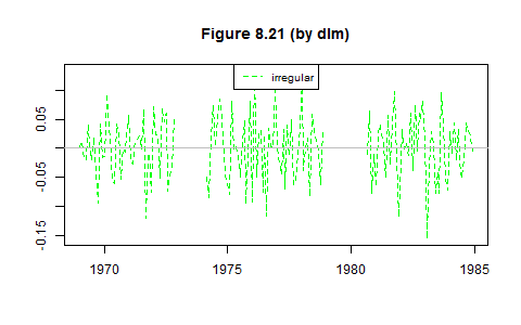 Rplot077.png