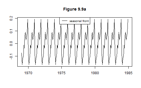 Rplot086.png