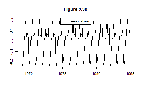 Rplot087.png