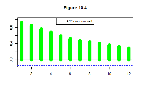 Rplot091.png