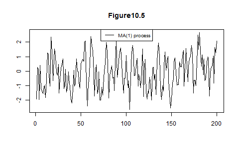 Rplot092.png