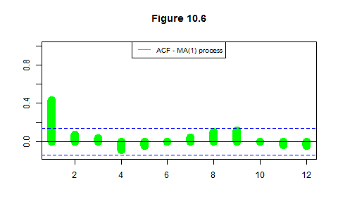 Rplot093.png