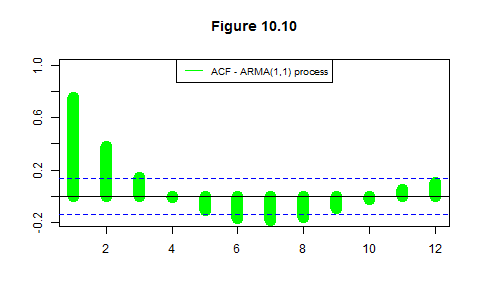 Rplot097.png